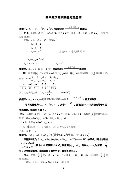 高中数学数列求解方法 (完整版)