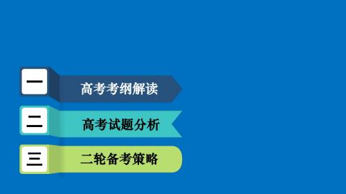 2019年高考物理研讨《核心素养下的考纲解读及二轮复习备考策略》