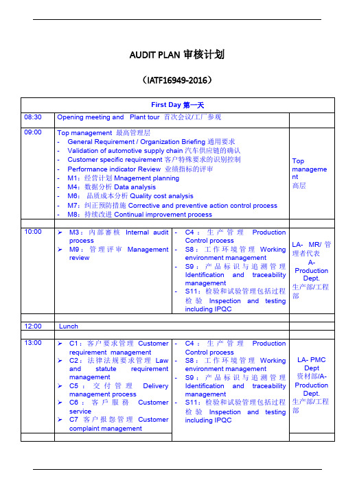 iatf16949审核计划范例