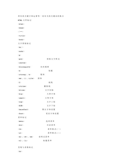 asp常用函数