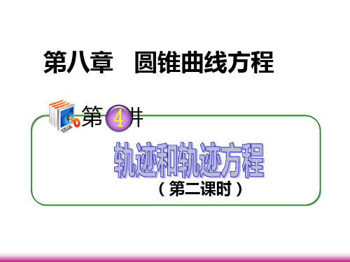 【学海导航】高考数学第一轮总复习-8