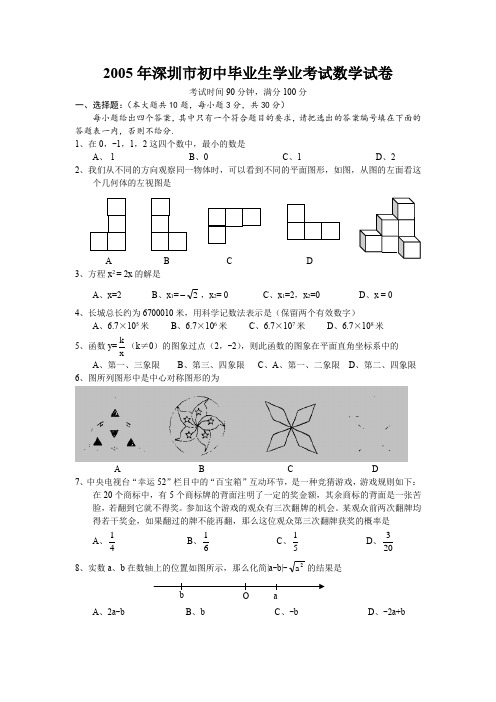 2005年-2015年深圳中考数学试卷真题及答案解析(缺2010年)