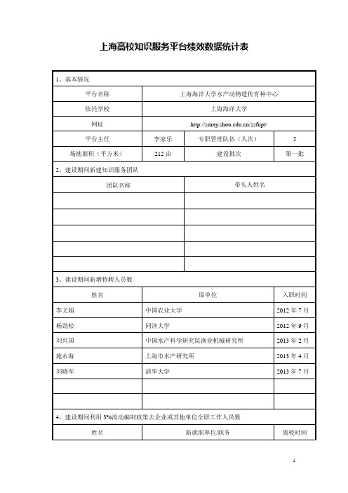 上海海洋大学--水产动物遗传育种中心
