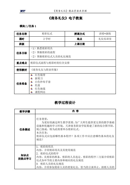 商务庆典-剪彩仪式