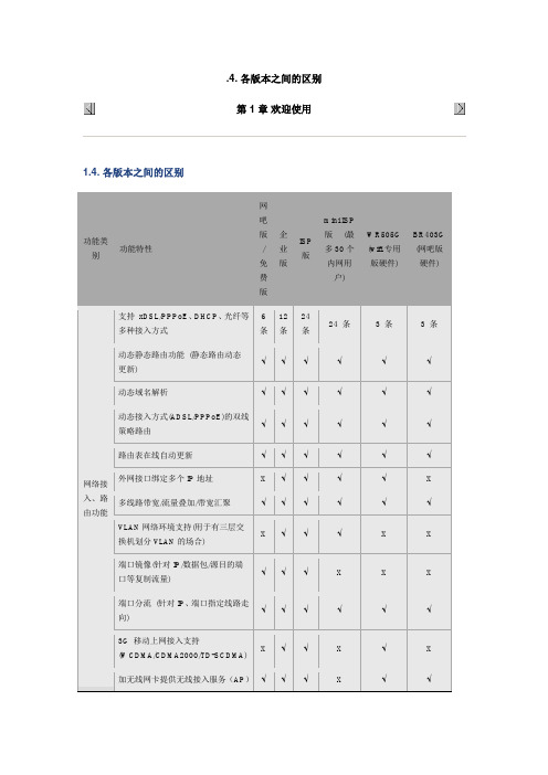 海蜘蛛各个版本