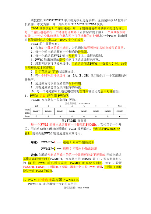 PWM简介