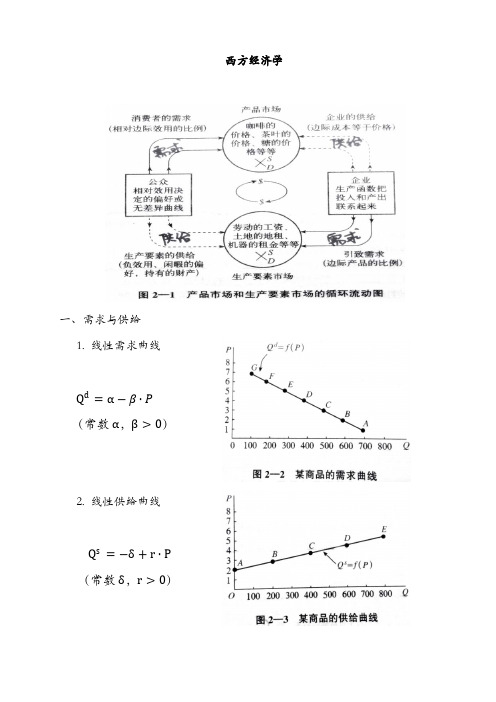 西方经济学(公式概图)