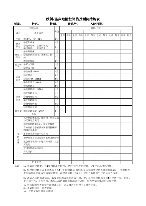 跌倒、坠床评估表