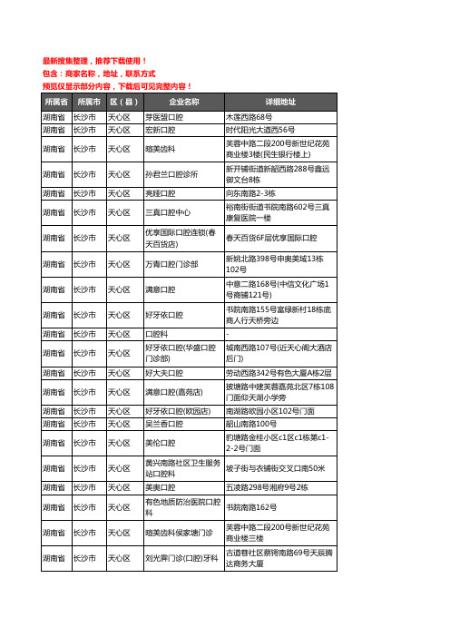新版湖南省长沙市天心区牙科企业公司商家户名录单联系方式地址大全64家