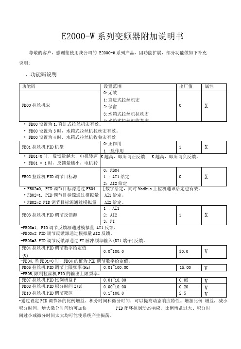 E2000-W变频器拉丝机上应用