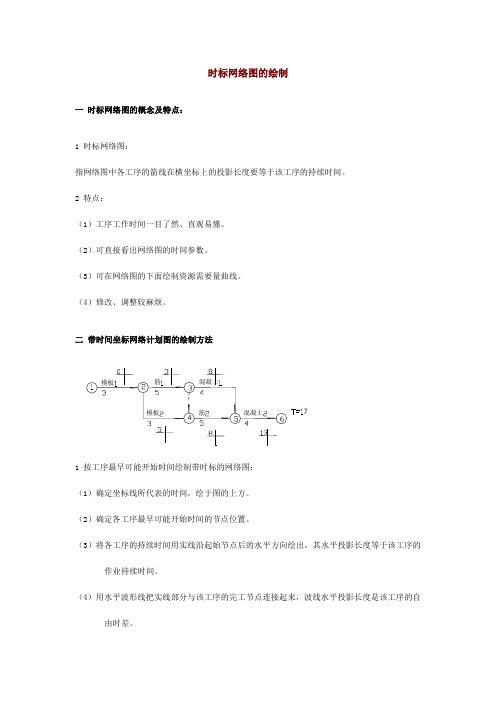 时标网络图的绘制