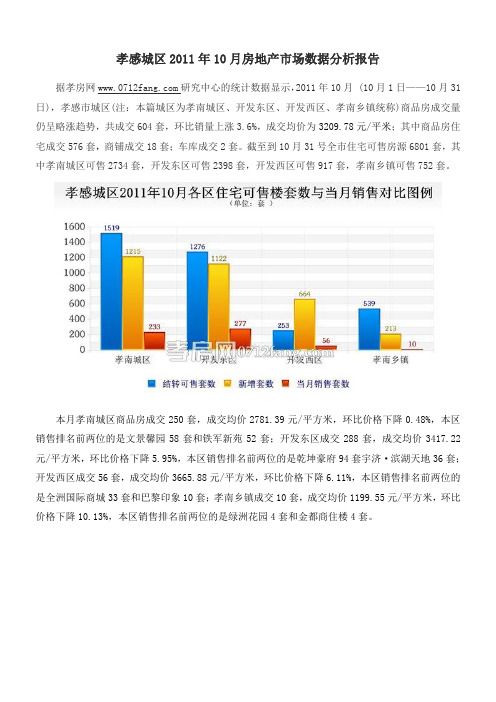 孝感城区2011年10月房地产销售分析报告