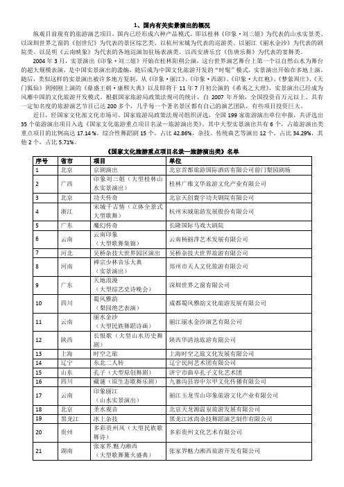 国内实景演出基本情况