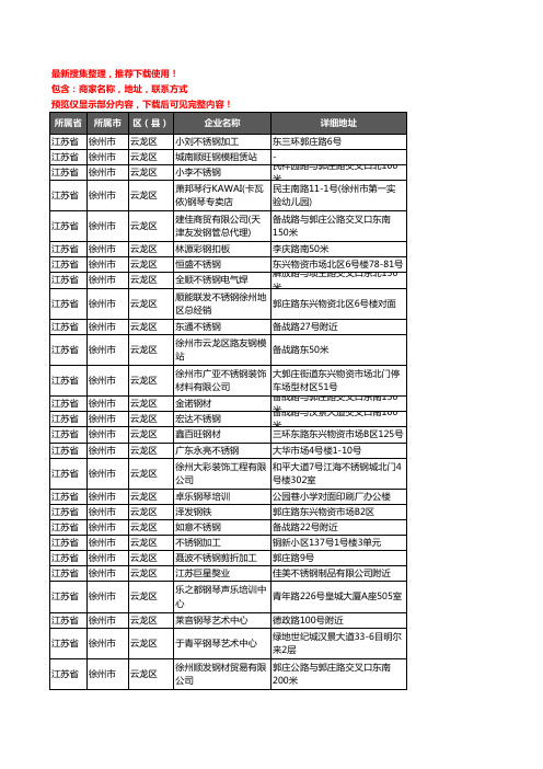 新版江苏省徐州市云龙区钢材企业公司商家户名录单联系方式地址大全229家