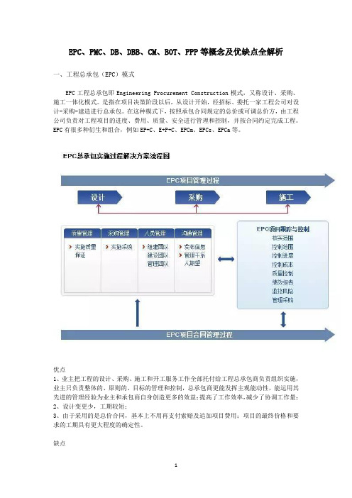 EPC,PMC,DB,DBB,CM,BOT,PPP等概念及优缺点全解析