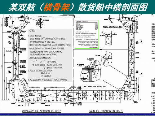 船体结构与制图第五章中横剖面图(下)集美大学2015