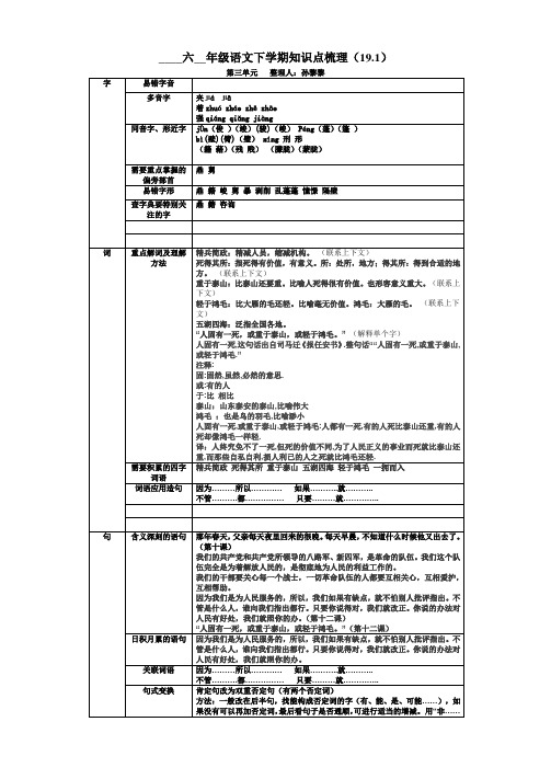 (3单元)六年级语文下册知识点梳理表格