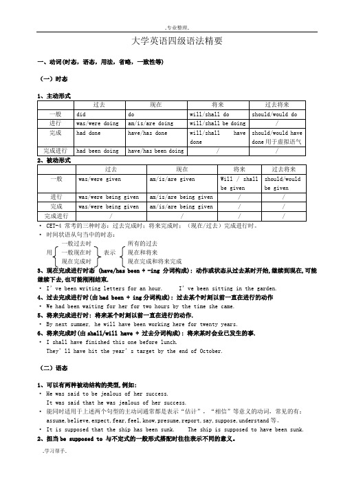 大学英语四级语法精要