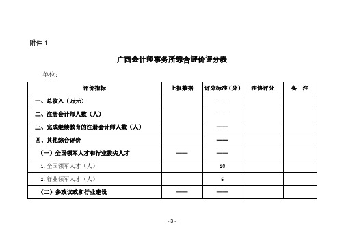 广西会计师事务所综合评价评分表