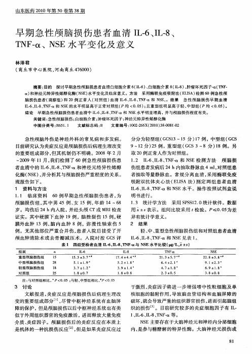 早期急性颅脑损伤患者血清IL-6、IL-8、TNFα-、NSE水平变化及意义