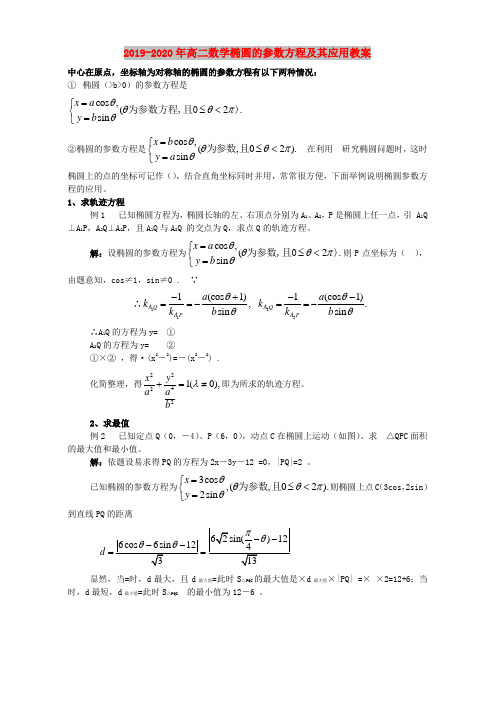 2019-2020年高二数学椭圆的参数方程及其应用教案
