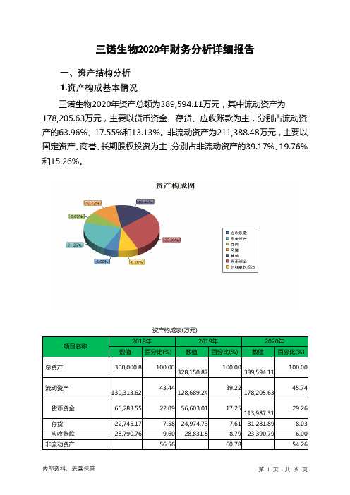 三诺生物2020年财务分析详细报告