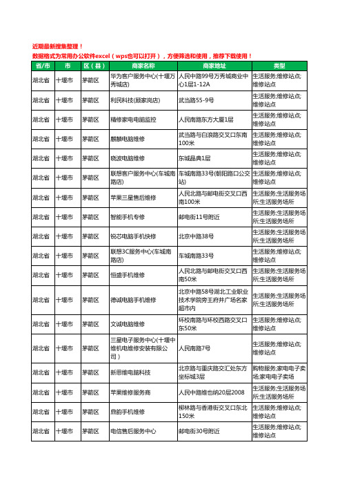 2020新版湖北省十堰市数码维修工商企业公司商家名录名单黄页联系方式电话大全119家