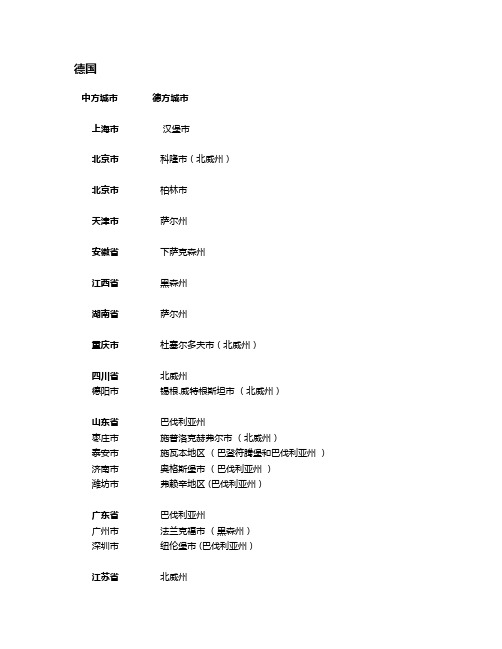 中国与德、英、法友好城市
