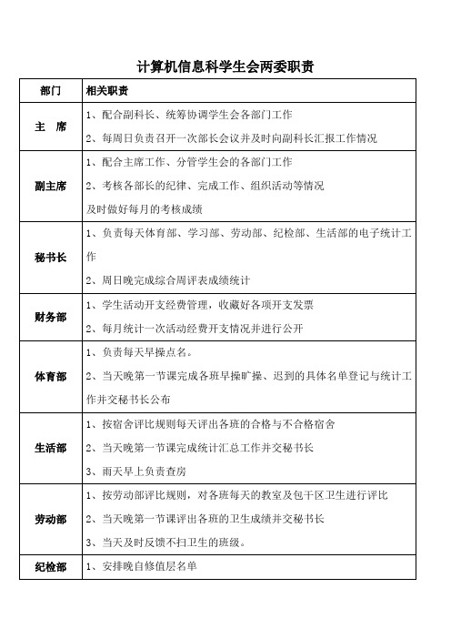 计算机信息科学生会两委职责