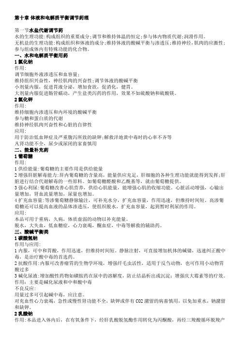 第10章 体液和电解质平衡药理