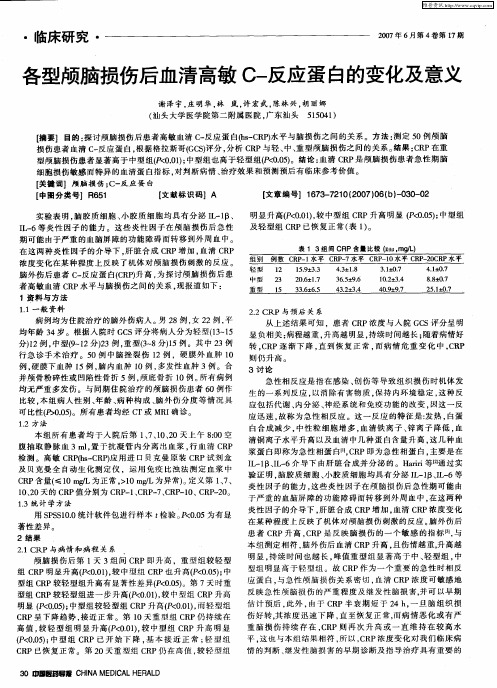 各型颅脑损伤后血清高敏C-反应蛋白的变化及意义
