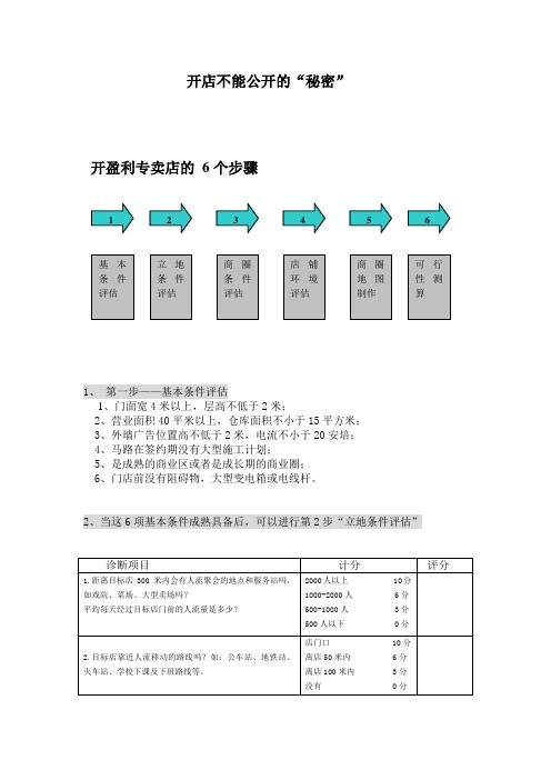评估店铺是否盈利的6个指标