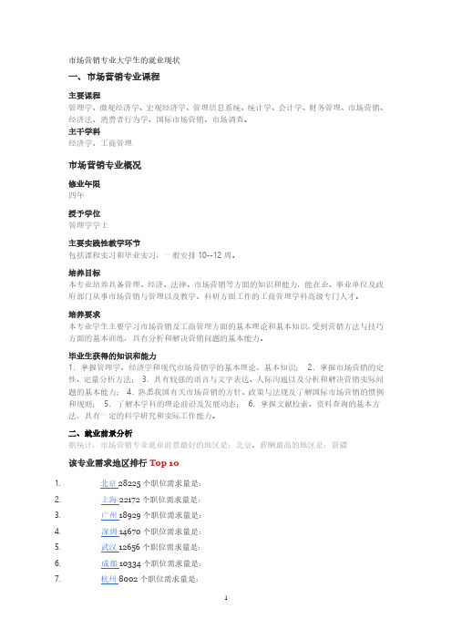 市场营销专业大学生的就业现状(2020年整理).pdf