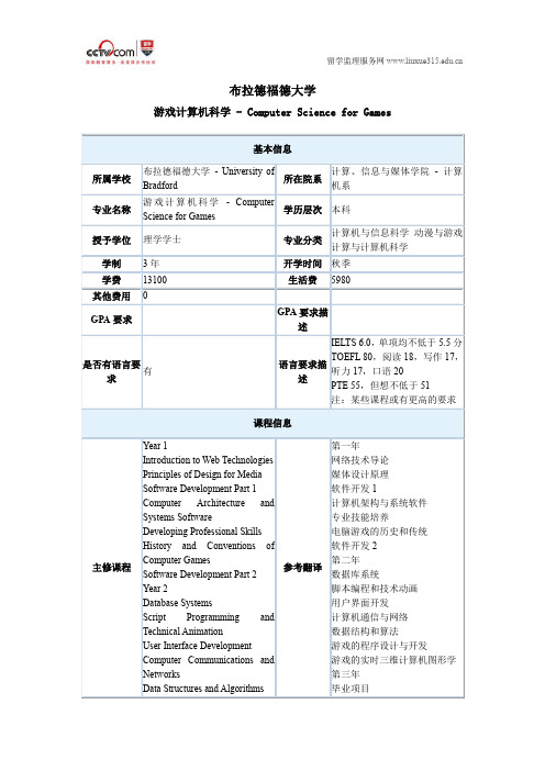 布拉德福德大学游戏计算机科学本科申请条件