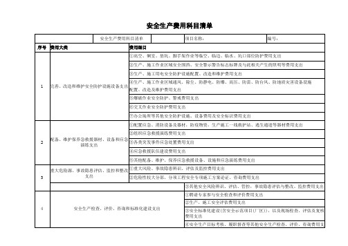 安全生产费用科目清单