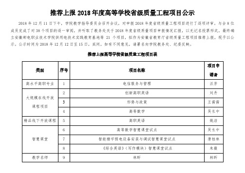 推荐上报2018年度高等学校省级质量工程项目公示