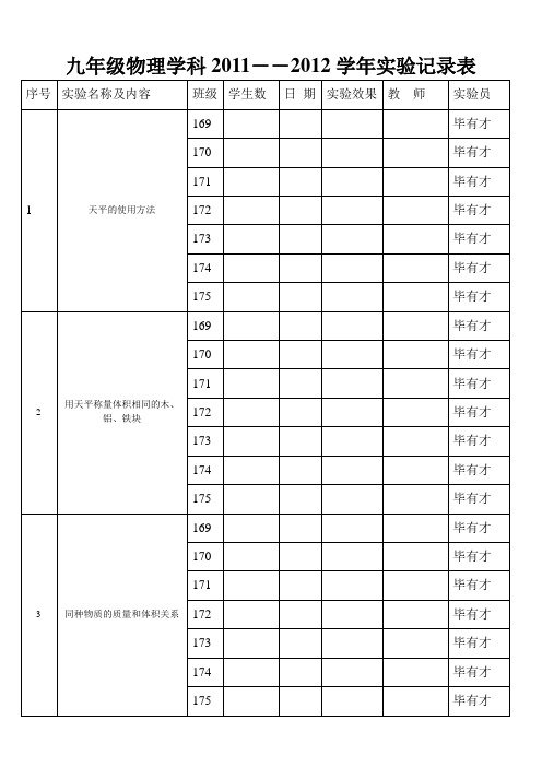 九年级物理实验记录表