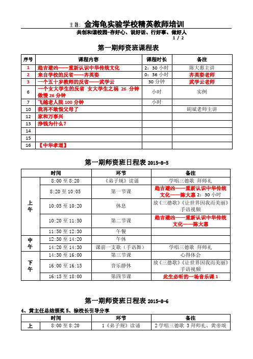 宁陵第一期师资培训班