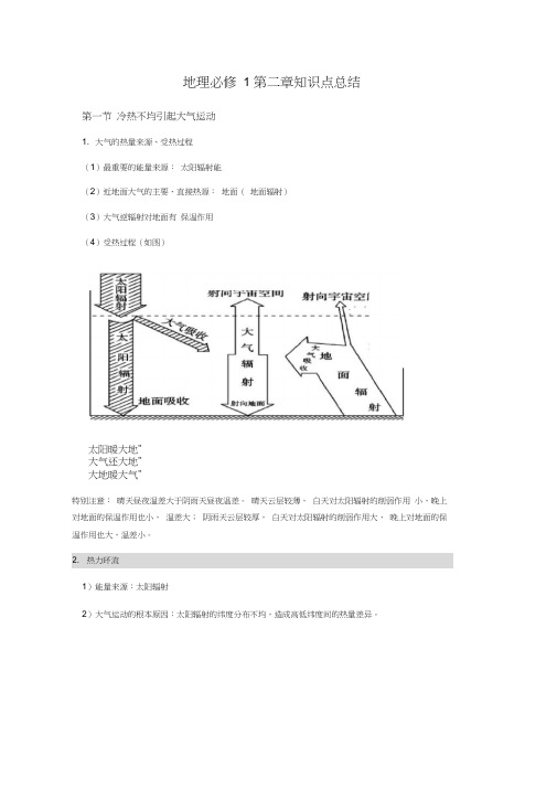 人教版高一地理必修1第二章知识点复习总结