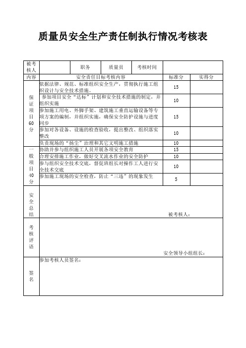 质量员安全生产责任制执行情况考核表
