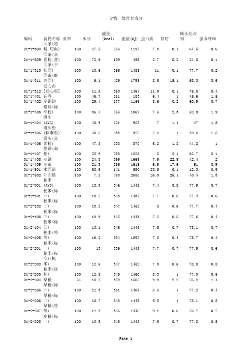 食物一般营养成分