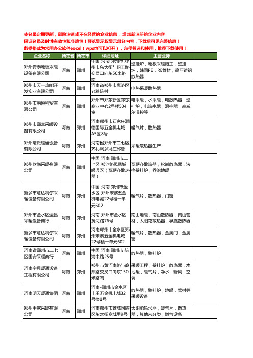 新版河南省郑州采暖散热器工商企业公司商家名录名单联系方式大全29家
