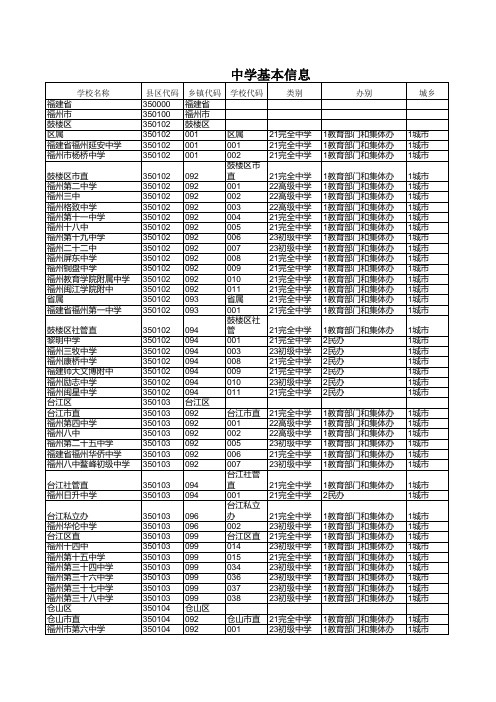 中学基本信息