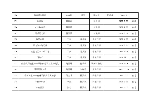 (广告传媒)第十九届中国新闻奖新闻漫画作品初评公示新华网_传播中