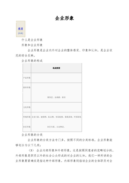 企业形象