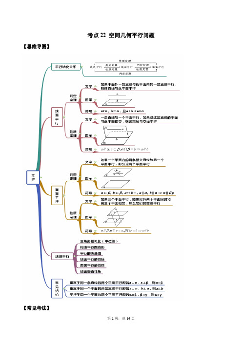 考点22 空间几何平行问题(讲解)(解析版)