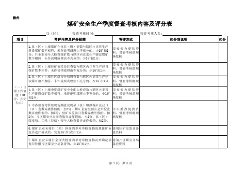 2018年第二季度煤矿安全生产督查考核内容及评分表(附表)