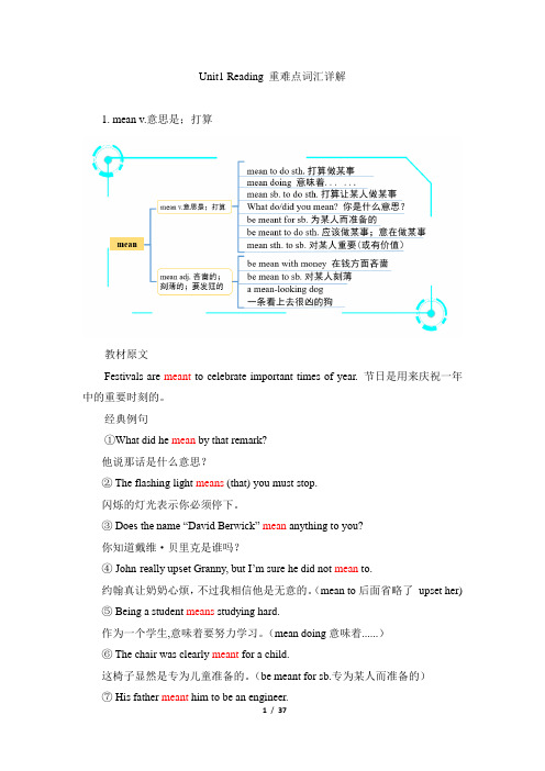 人教课标版高中英语必修3Unit1_Reading_重难点词汇详解