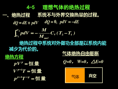 理想气体的绝热过程