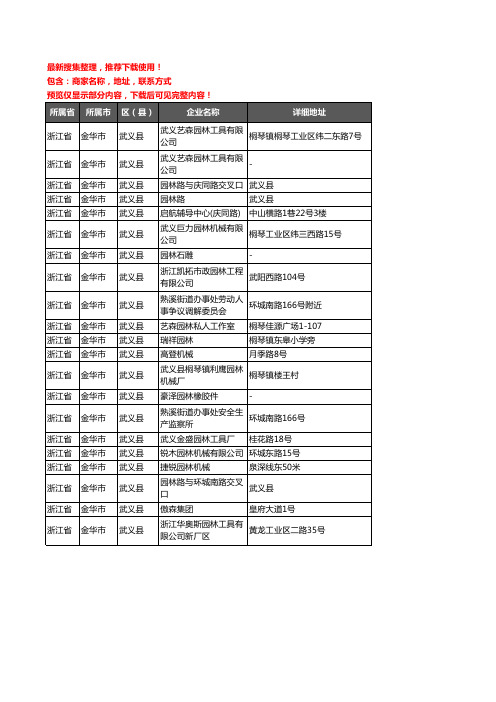 新版浙江省金华市武义县园林企业公司商家户名录单联系方式地址大全21家